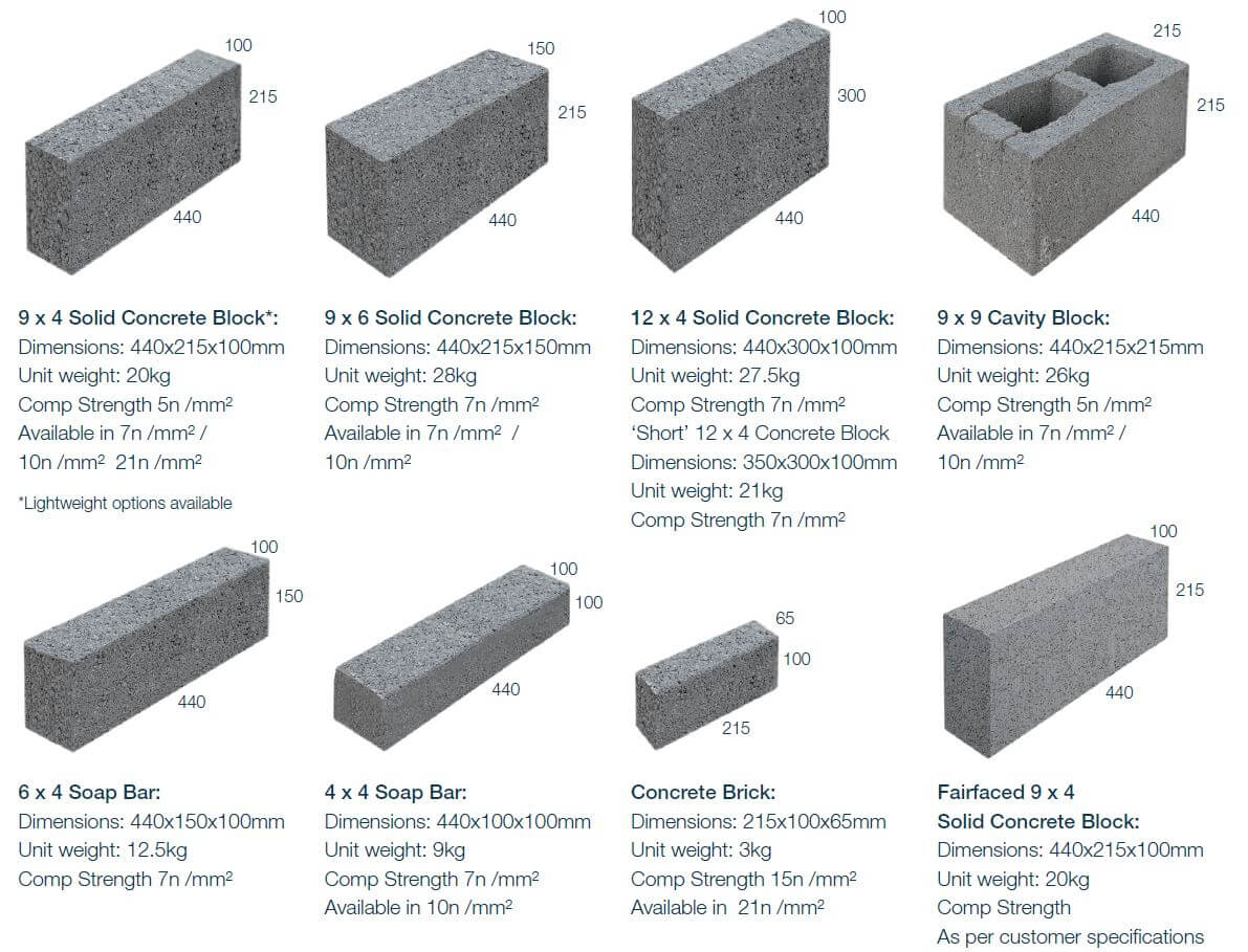FP McCann Precast Concrete Building Products Blocks Diagram And Dimensions NI 
