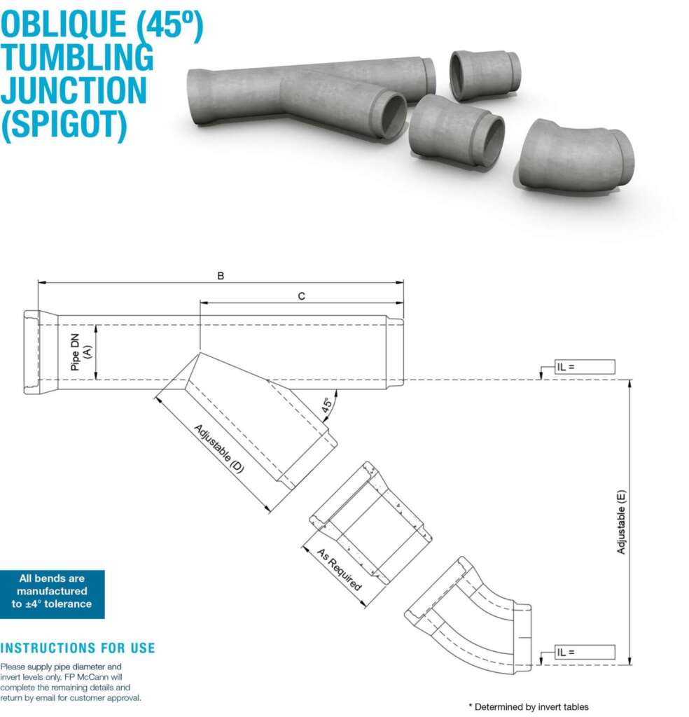 45 degree spigot tumbling