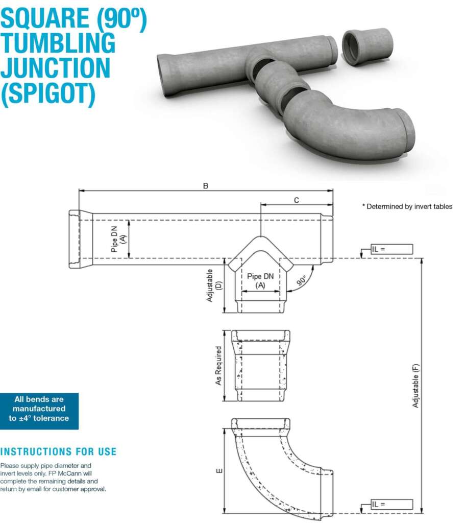 90 degree spigot tumbling