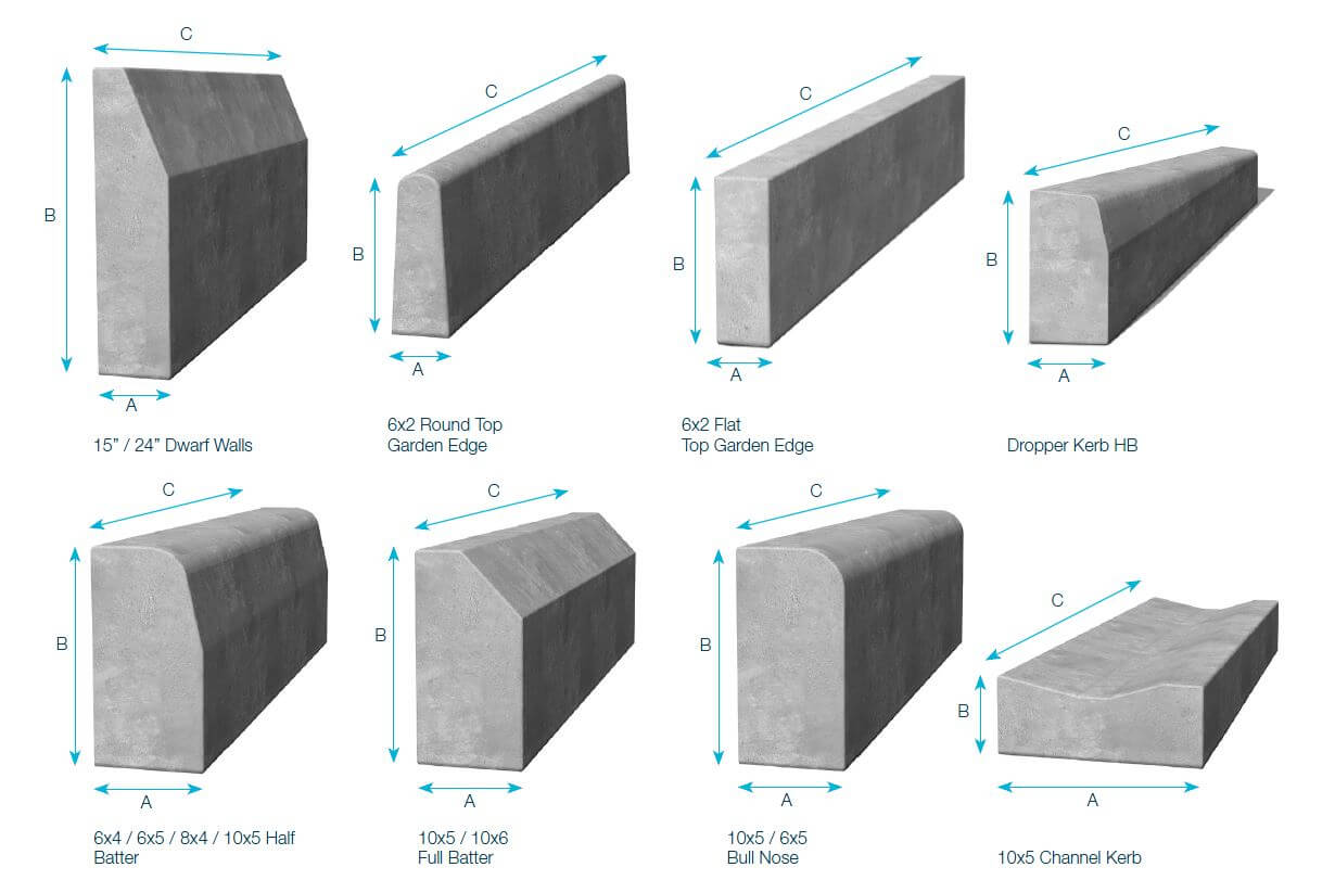Garden Kerbs And Edging Precast Concrete Products FP McCann Garden Kerbs And Edging Precast Concrete Products FP McCann
