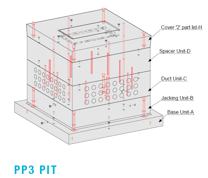 Airport_Pits_PP3